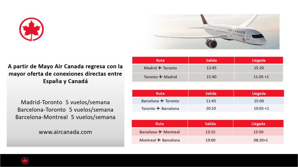 Air Canadá